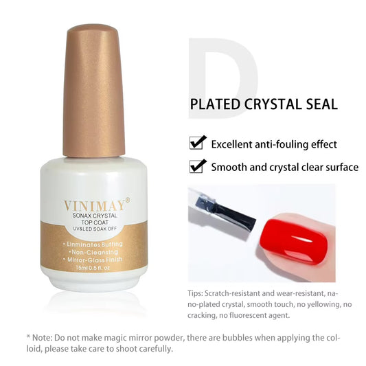 VINIMAY® Sonax Crystal Top Coat